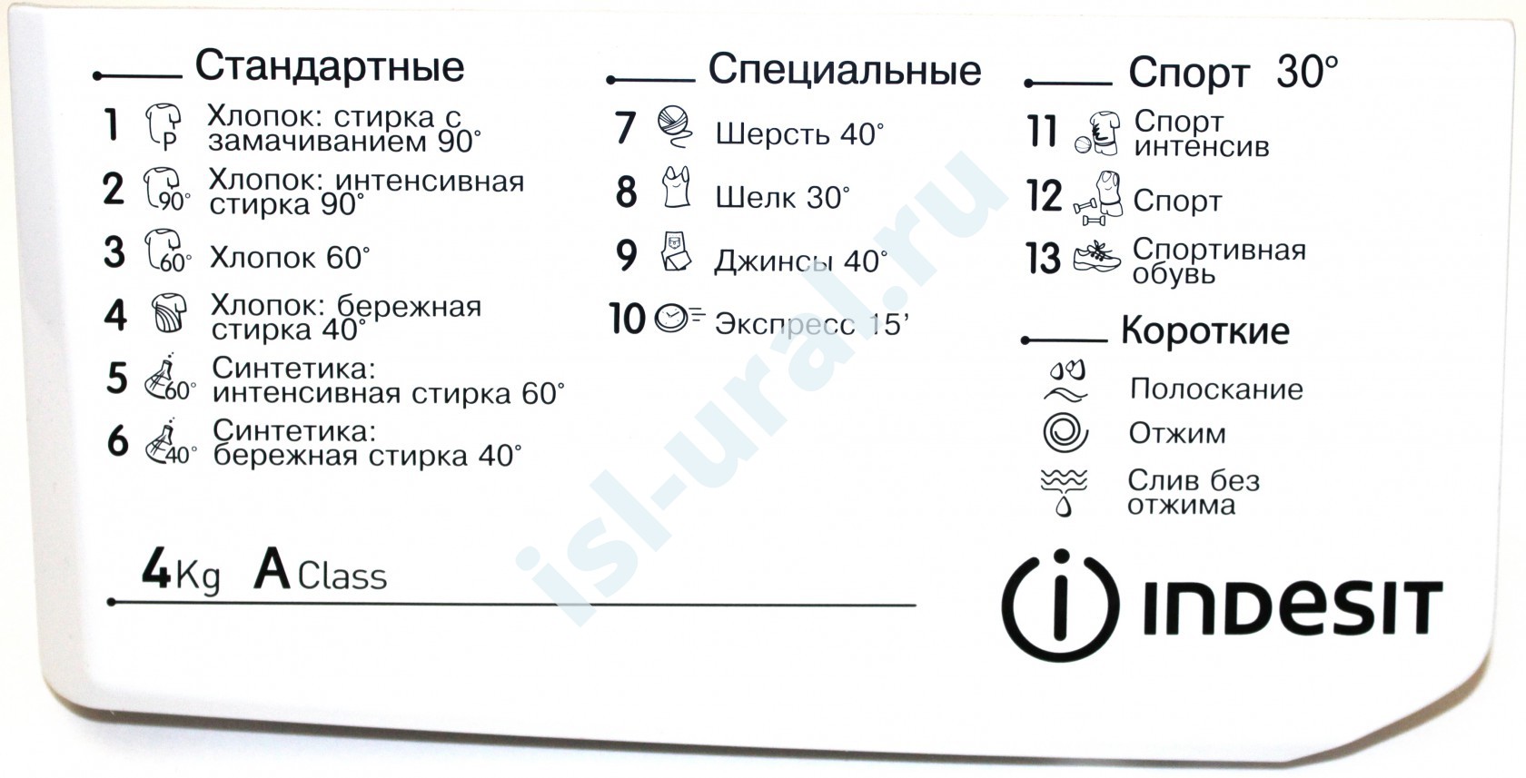 Панель дозатора к стиральной машине Индезит